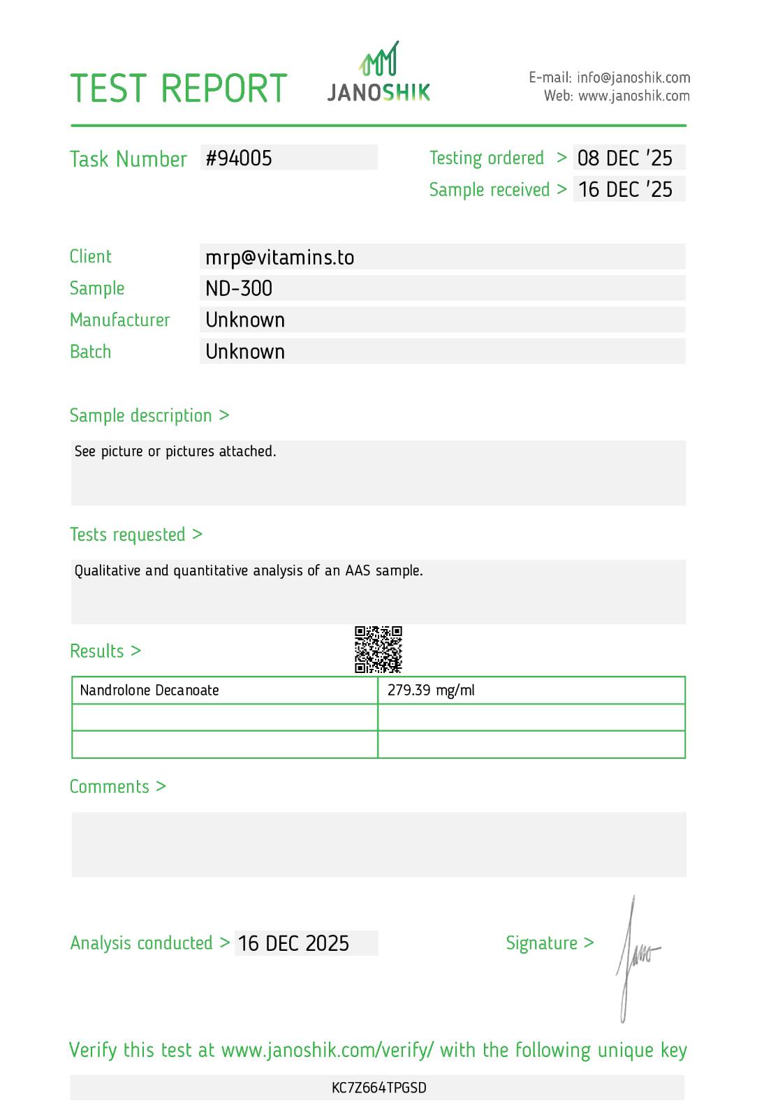 Nandrolone-D 300 test result
