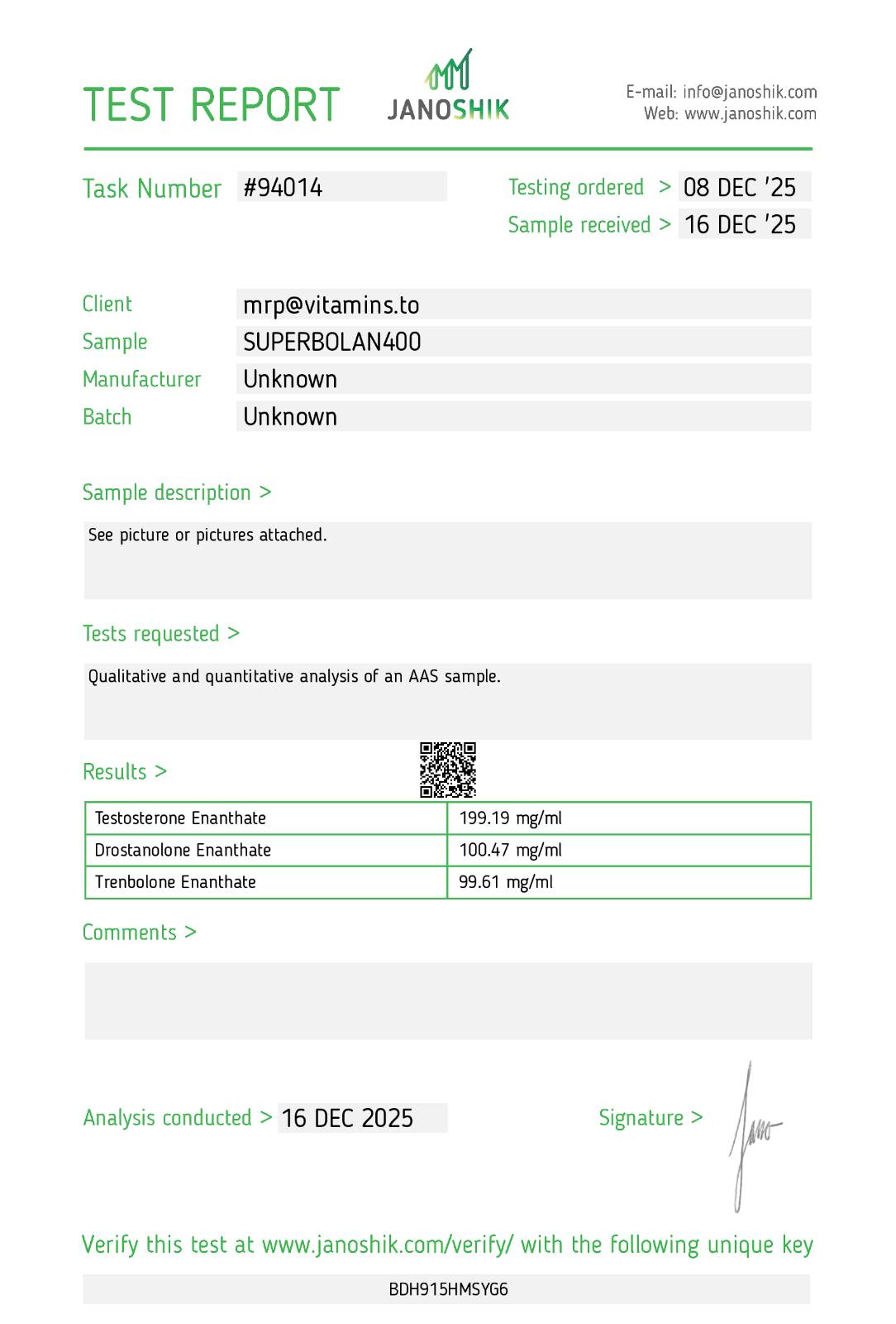 Testosterone-E 300 test result